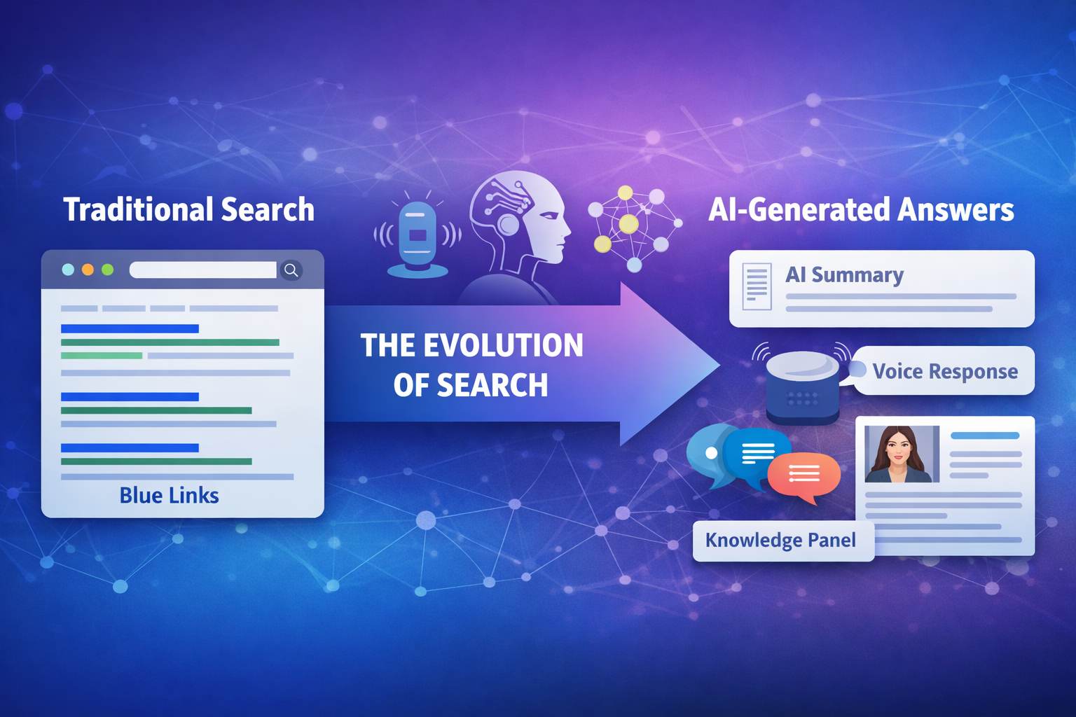 SEO Isn’t Enough: How to Build an AI-Visible Brand